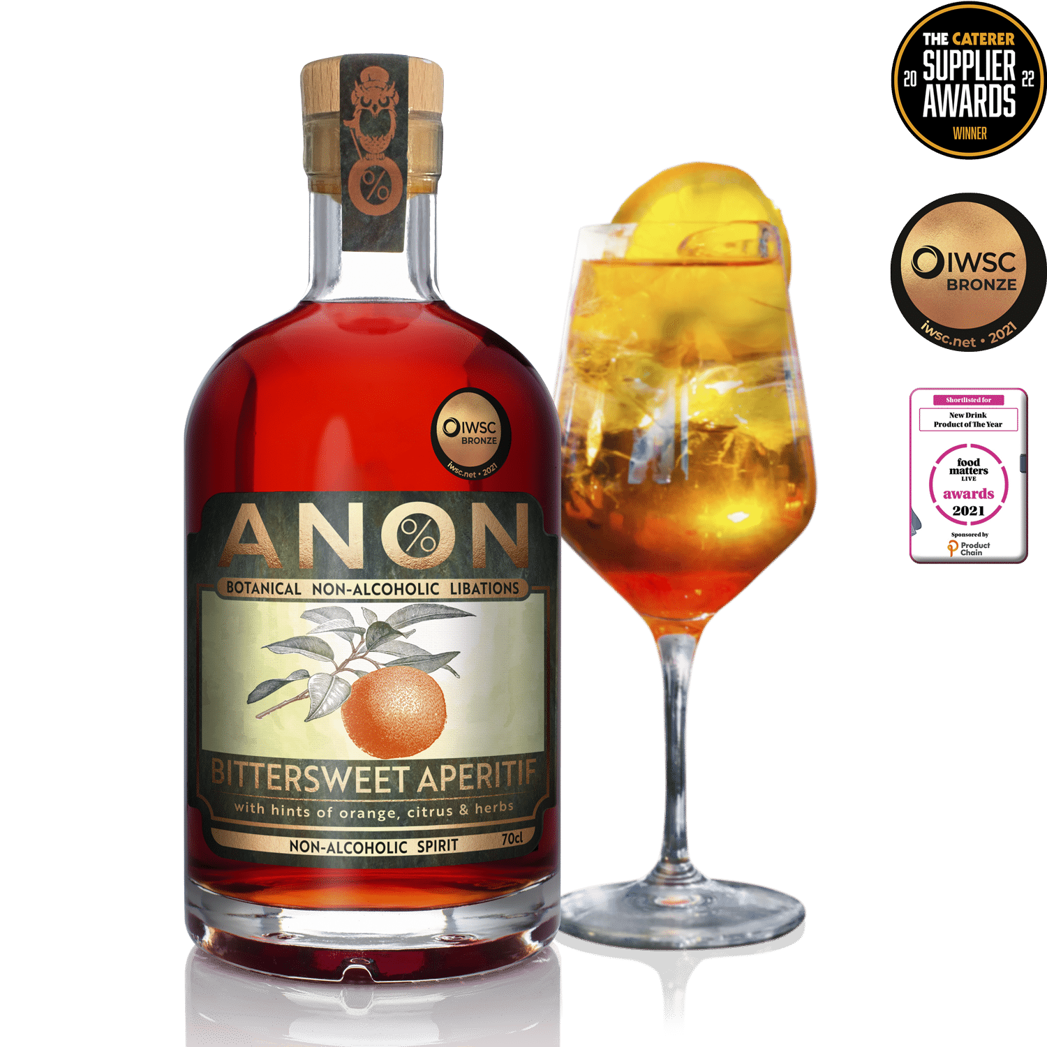 ANON Drinks, Marketing Non Alcoholic Spirits
